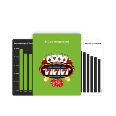 casinostatistics